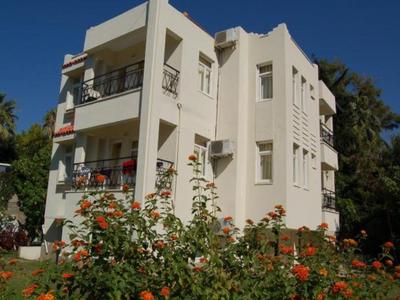 Modernes weißes Hotelgebäude mit Balkonen und Garten bei klarem blauem Himmel.