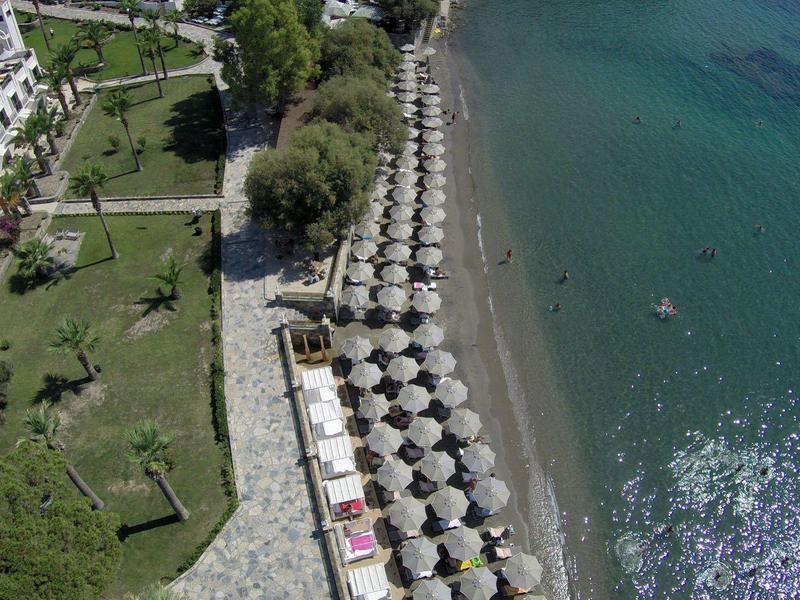 Luftaufnahme eines Strandes mit Sonnenschirmen, klar blauem Wasser und angrenzender grüner Wiese.