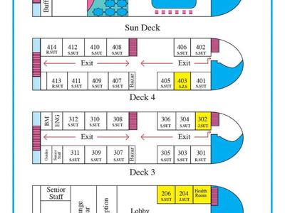 Five deck plans of a Nile cruise ship showing rooms, pool, lobby, and dining areas.
