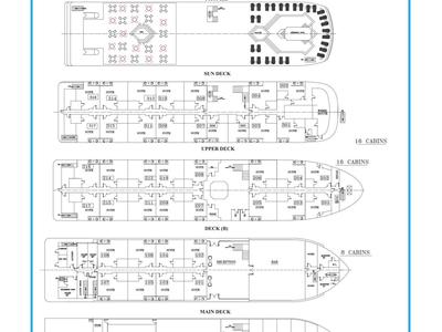Deckplan des Kreuzfahrtschiffs Nile Serenity mit Kabinen- und Bereichsübersicht.