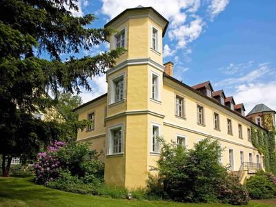 Landschloss Ernestgrün