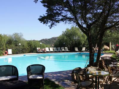 Ein ruhiger Poolbereich im Freien mit Liegestühlen und Tischen unter Bäumen an einem sonnigen Tag.