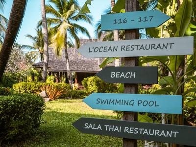 Wegweiser mit Hinweisen zu Restaurant, Strand und Pool vor Palmen und tropischer Vegetation.